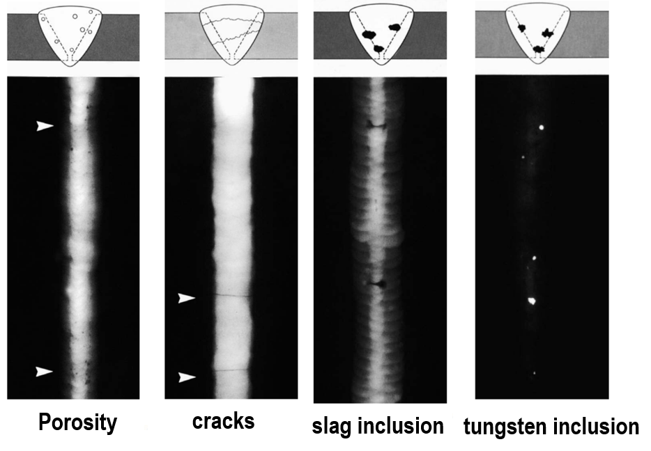 Crack Analysis