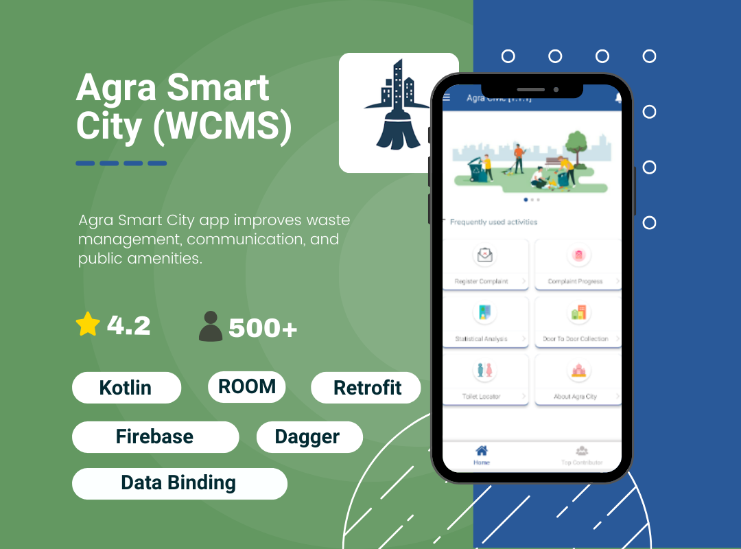 Agra Smart City