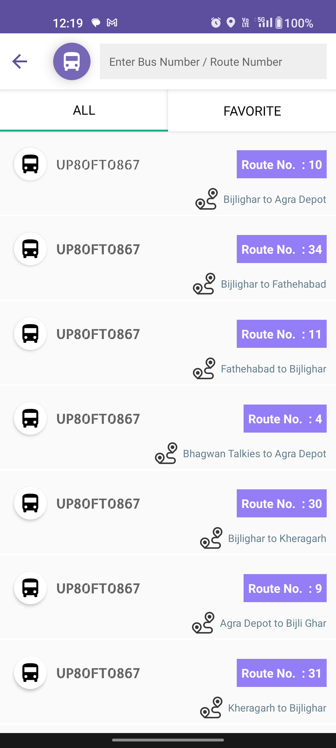 Route Number Details