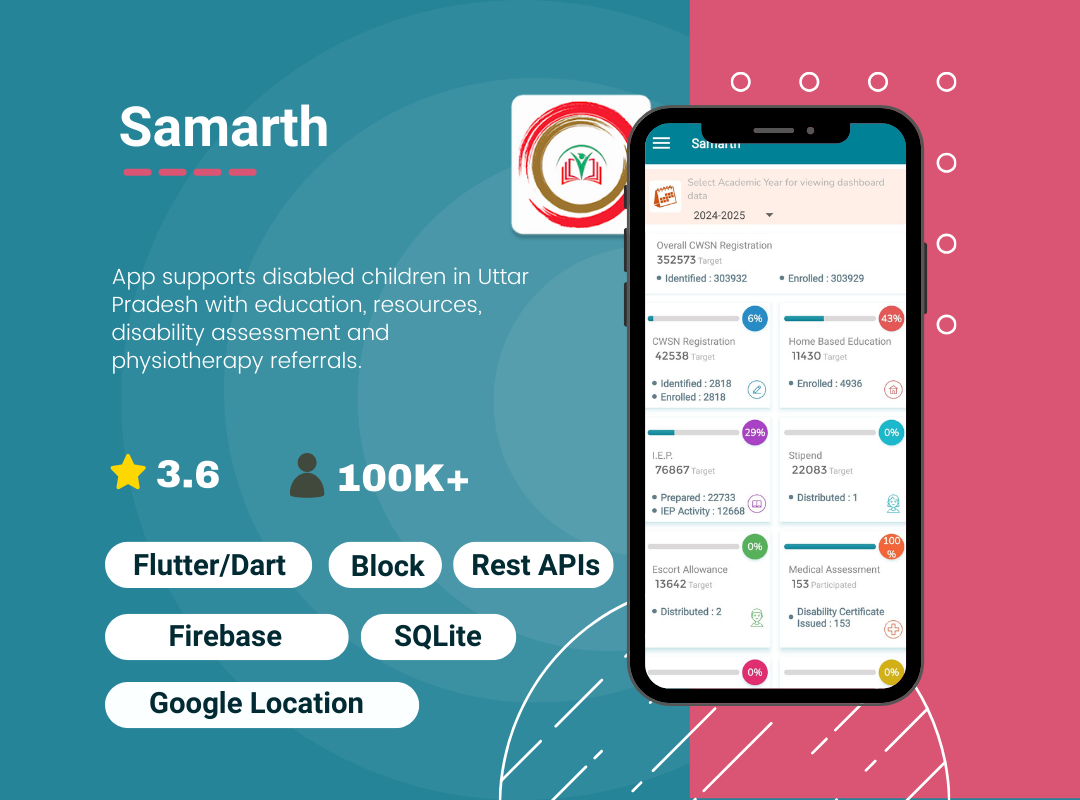 Samarth